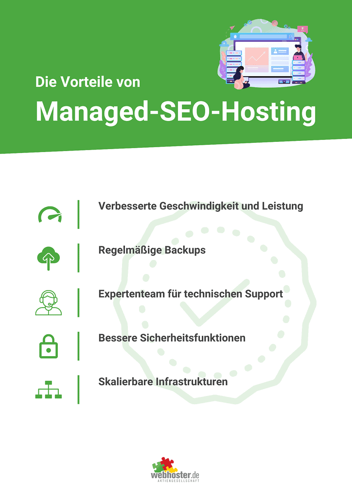 managed seo Infografik webhoster