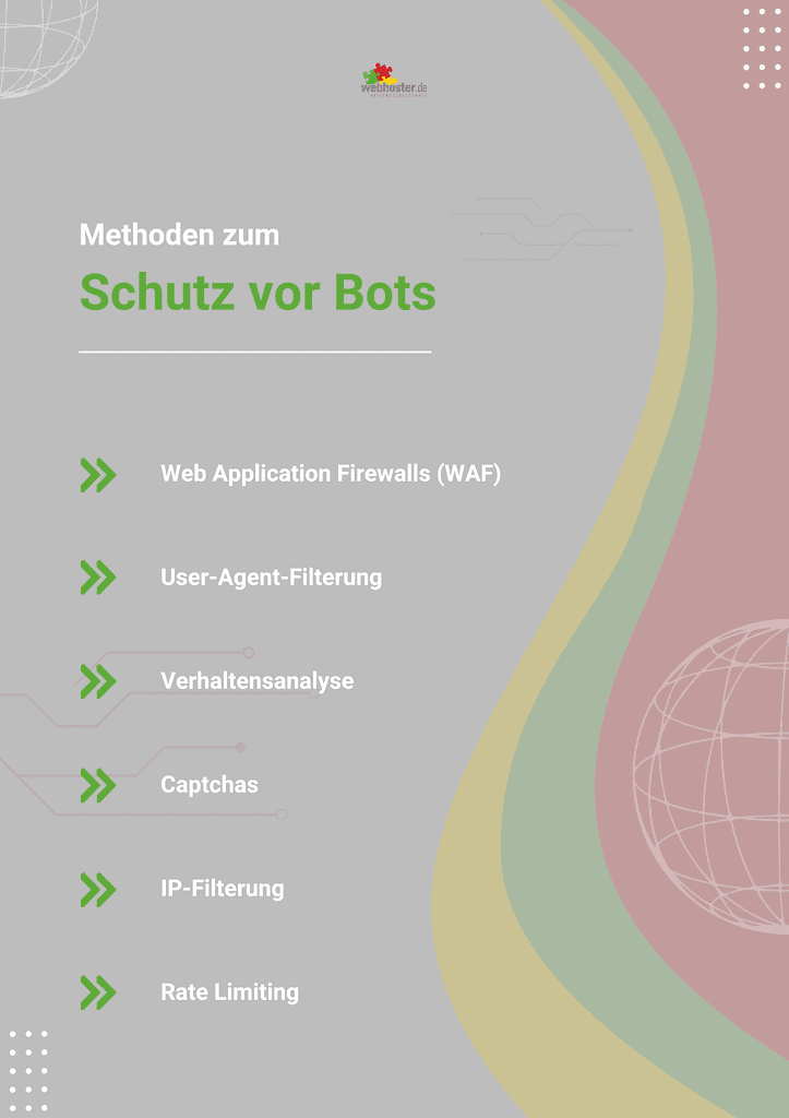 Was ist ein Bot Infografik