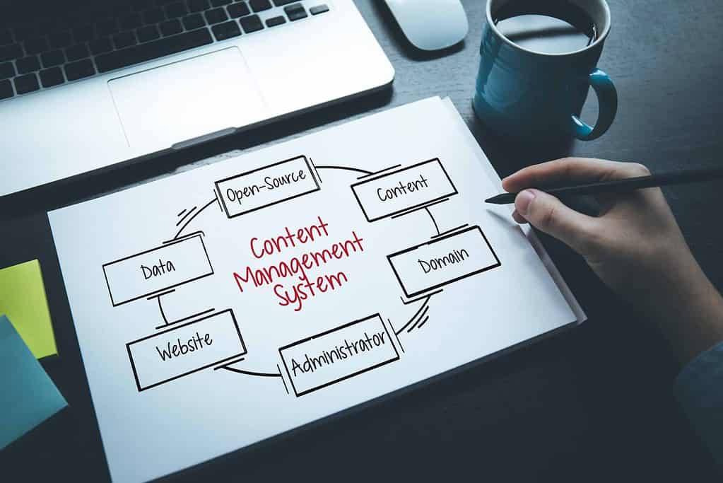 WordPress Multisite: Der alles-was-du-wissen-musst Leitfaden für das WordPress Netzwerk 1 Multisite Management