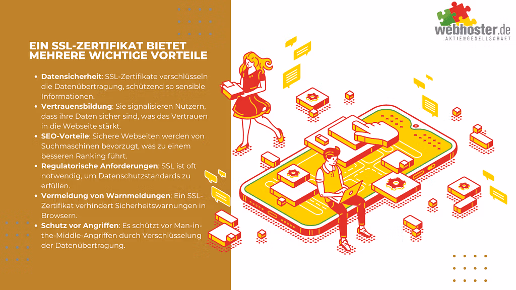 Infografik für Zertifikate