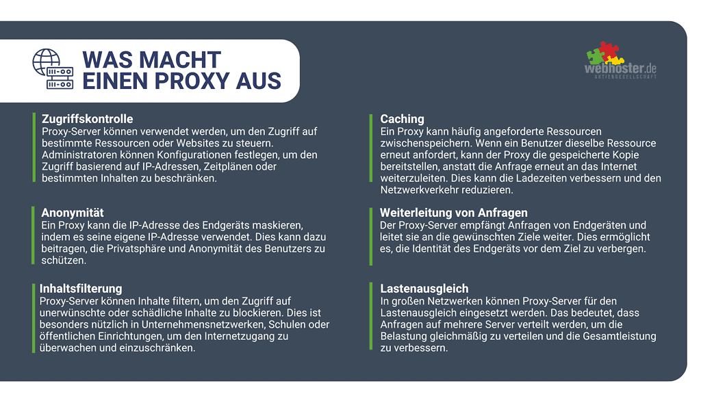 Proxy Server Infografik
