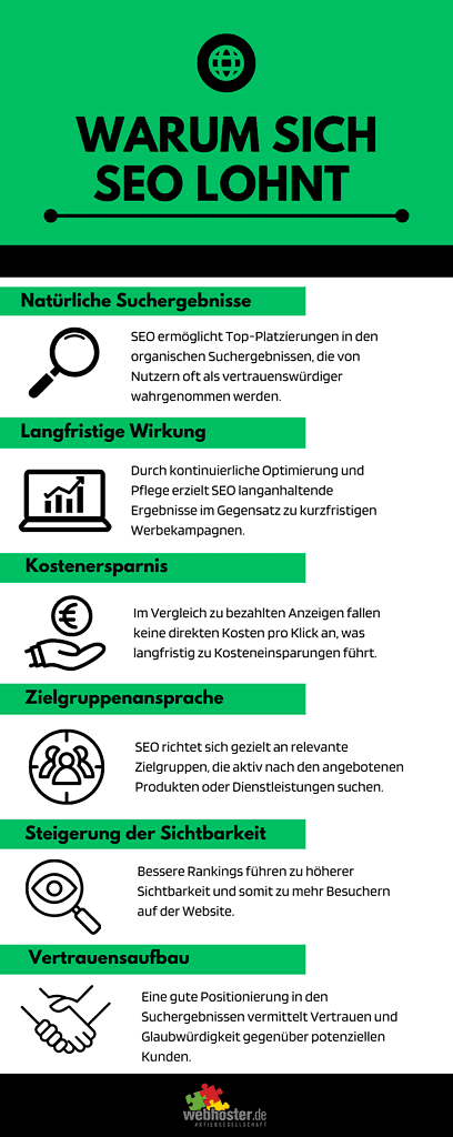 was-ist-seo-webhoster-Infografik-409x1024 - webhoster.de AG was ist seo