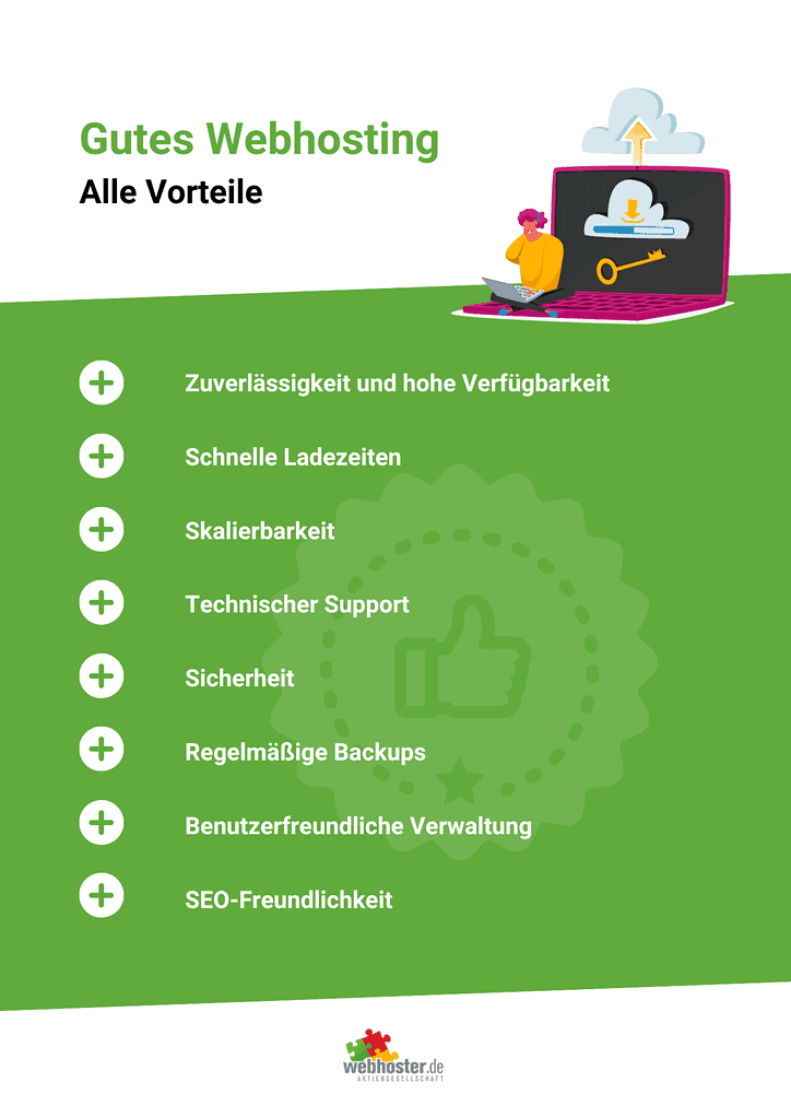 Infografik: Vorteile einer guten Website