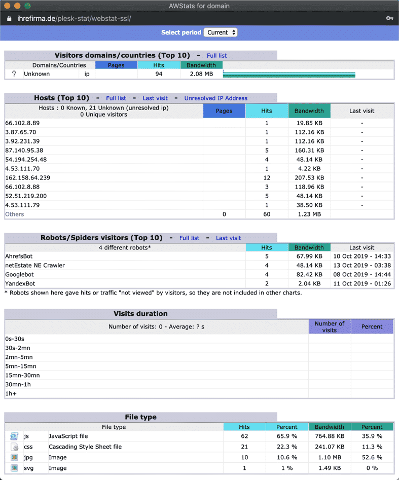 webstatistik-awstats-referrer