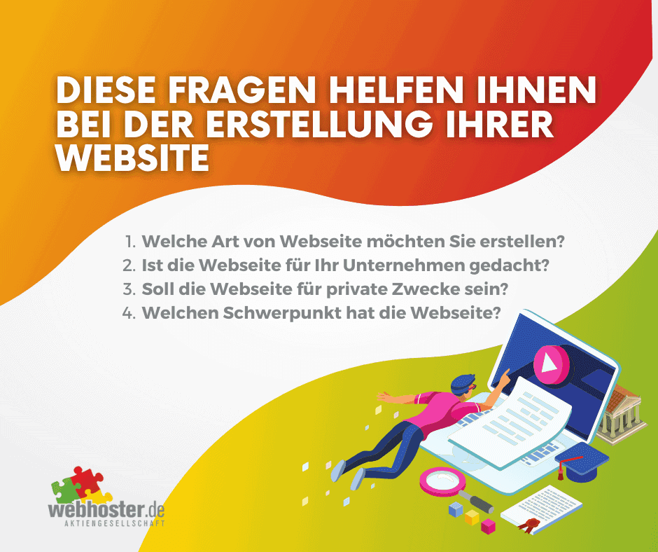 Infografik mit Fragen und Antworten für ein gutes Webdesign